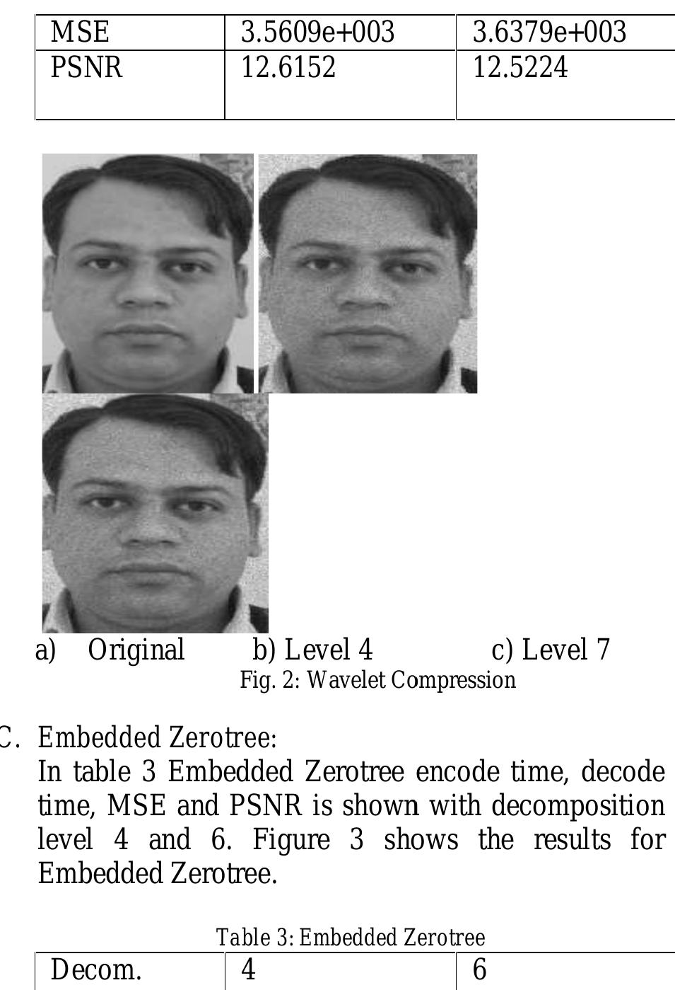 (PDF) Design of Image Compression Algorithm Using MATLAB