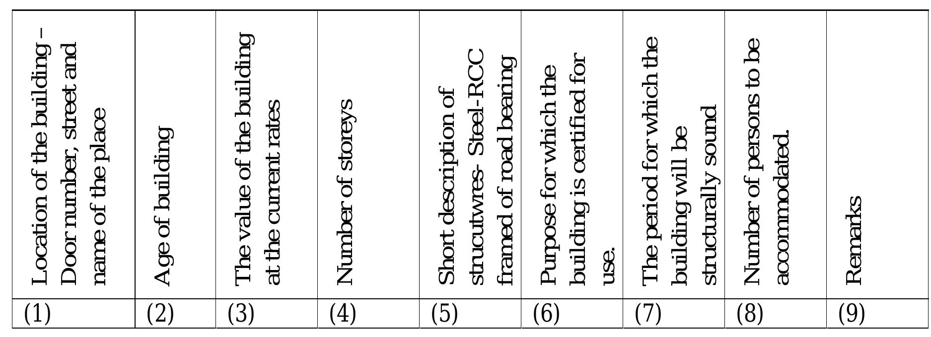 Figure 3 - from TAMIL NADU PUBLIC BUILDINGS (LICENSING)