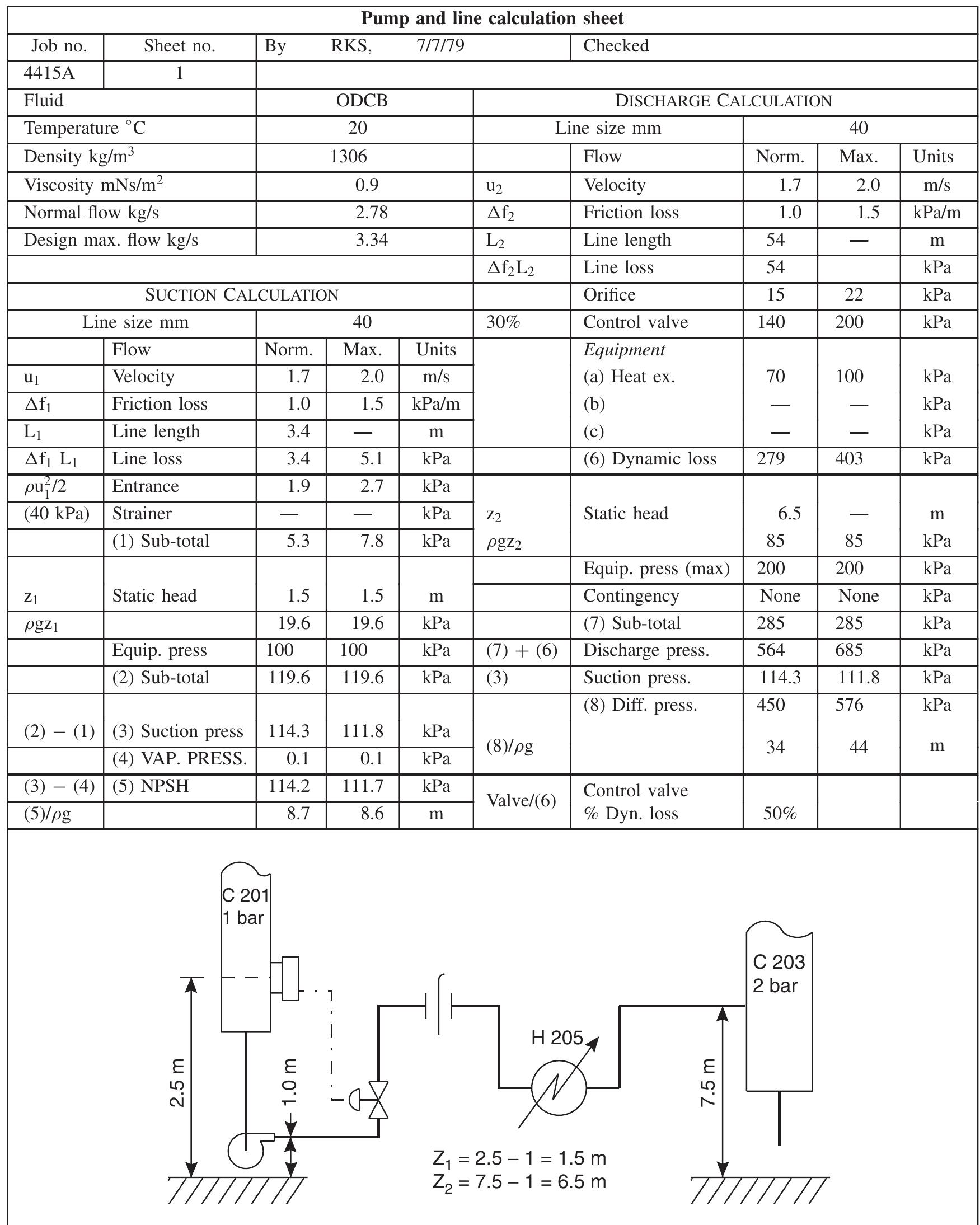 4. line calculation form (example 5.4)