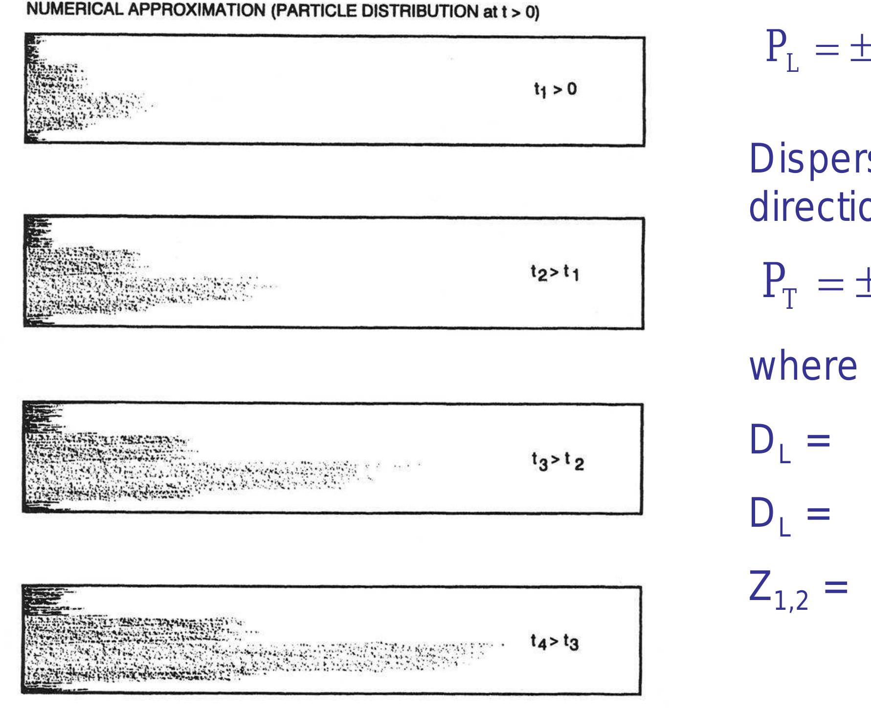 Figure 6 - from Advection, diffusion and dispersion