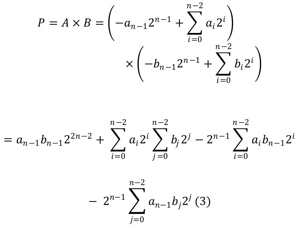 Figure 3 - from Design of Baugh Wooley Multiplier using HPM