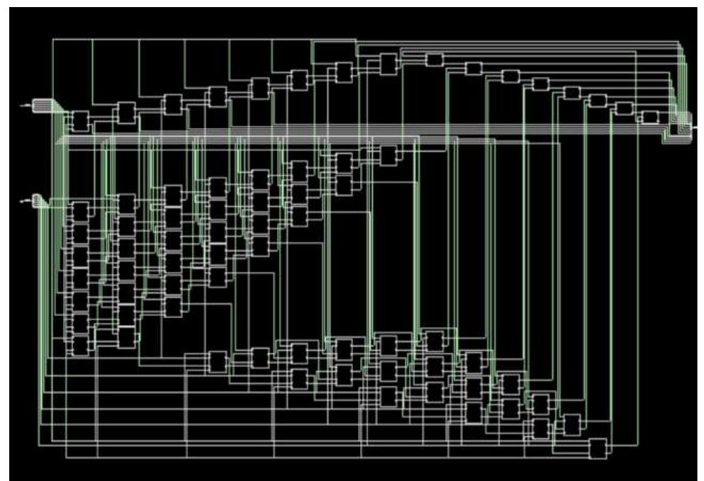 (PDF) DESIGN AND IMPLEMENTATION OF HIGH SPEED BAUGH WOOLEY AND MODIFIED ...