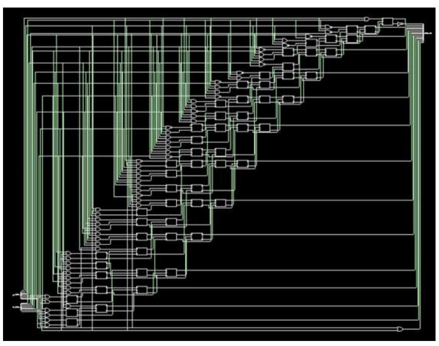 (PDF) DESIGN AND IMPLEMENTATION OF HIGH SPEED BAUGH WOOLEY AND MODIFIED ...