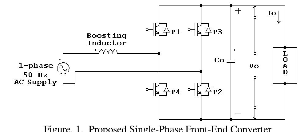 Figure 3 - from Design and Simulation of a Single-Phase