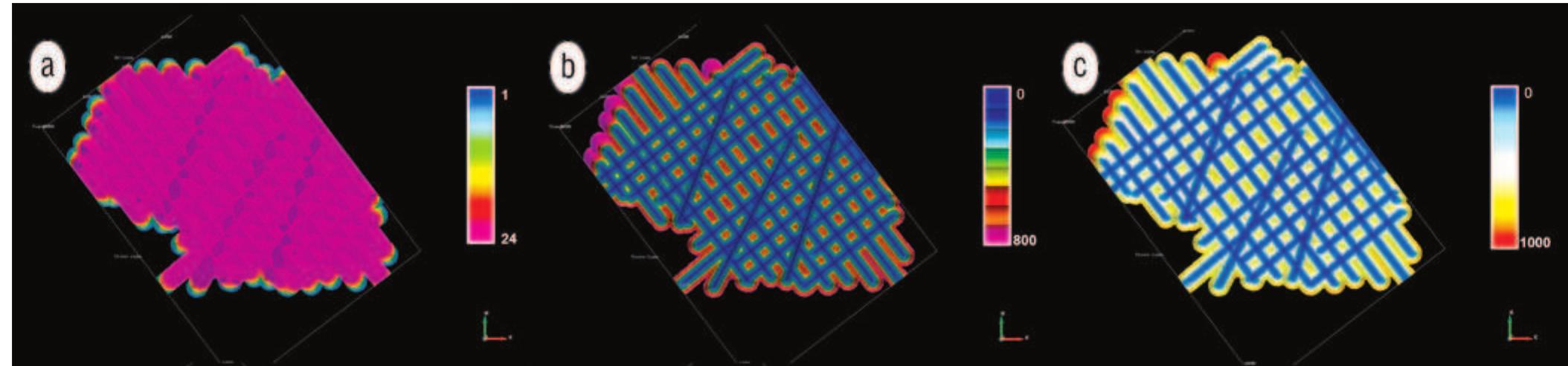 (PDF) 3D seismic processing and interpretation from 2D seismic data ...