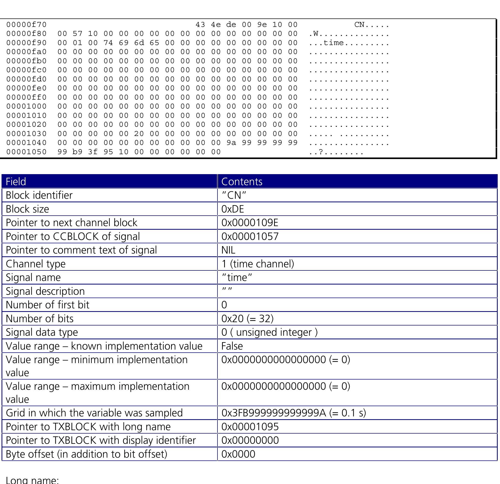 Table 18 - from Format Specification MDF Format Version 3.0