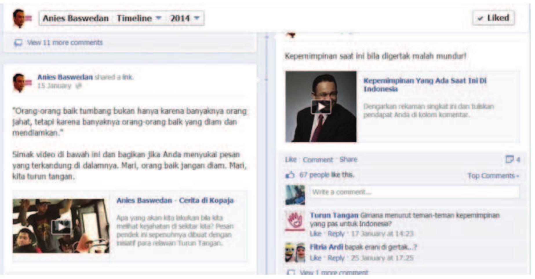 Gambar 4: Lini masa (timeline) Anies Baswedan
 Sumber: Facebook.com
