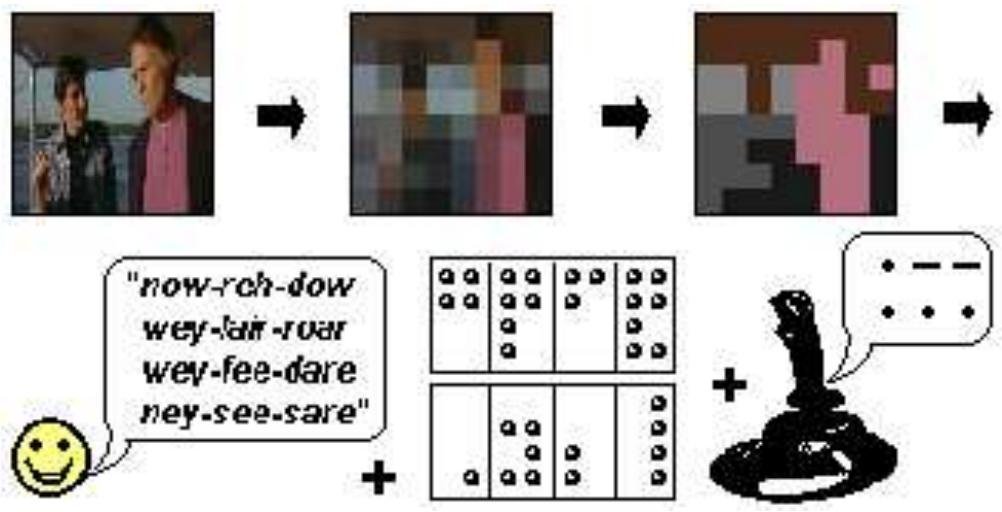 Figure 8 - from A Pilot study on audio induced