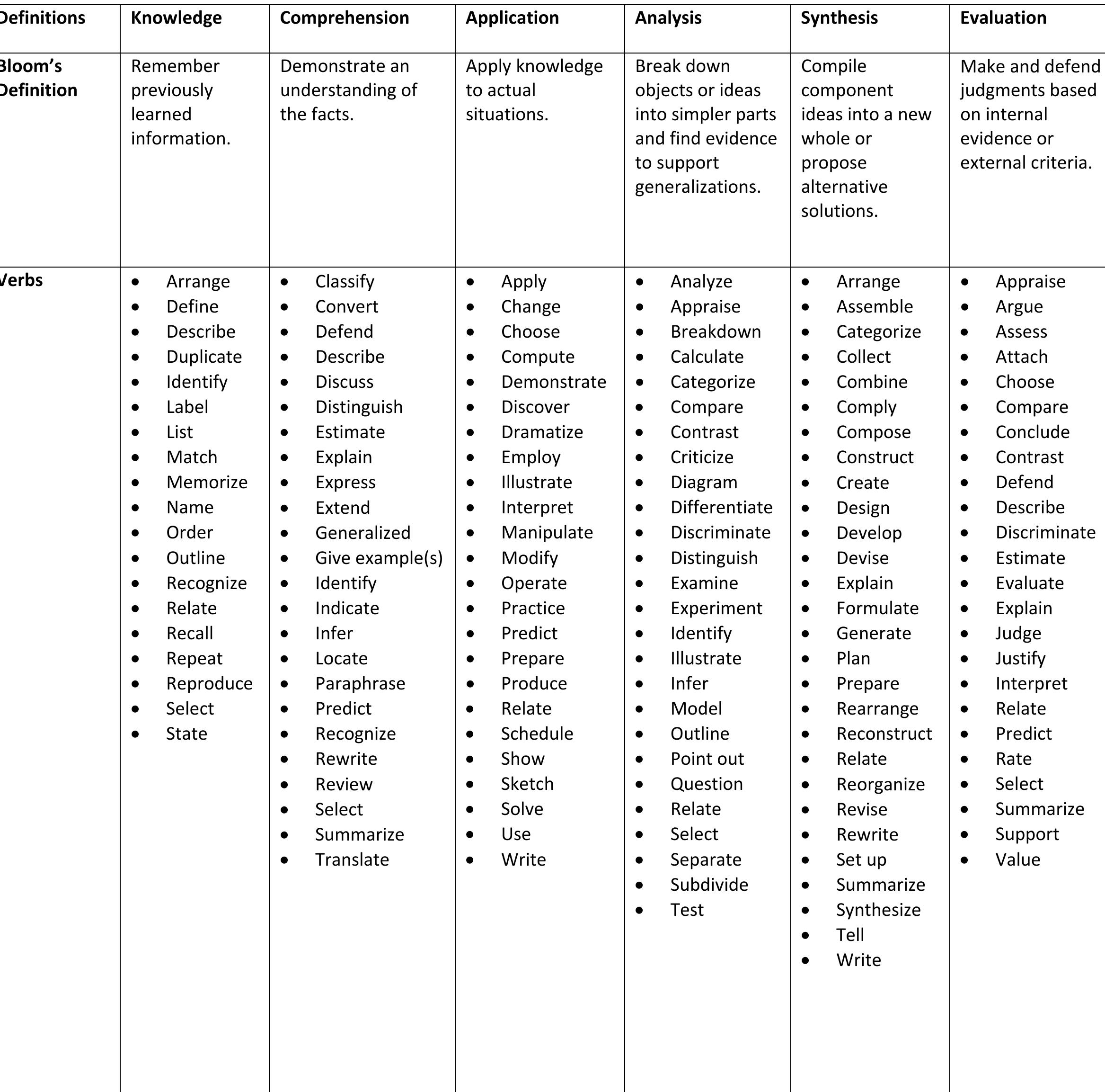 語学・辞書・学習参考書 Distinction IV, V , Structures 法语学院承担翻译的《习近平总书记教育重要论述讲义》法文版出版