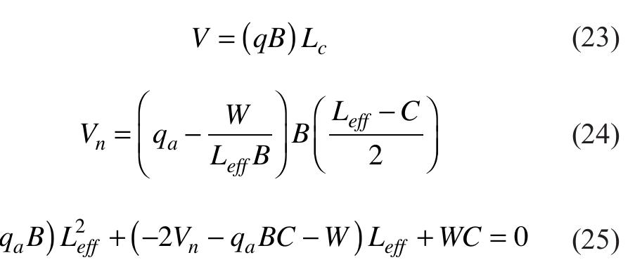 Shear Mat Figure 3 - from Effective Bearing Length of Crane Mats