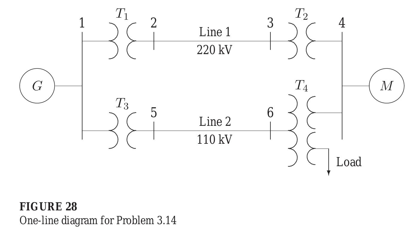 Figure 18 - solution analisis power system