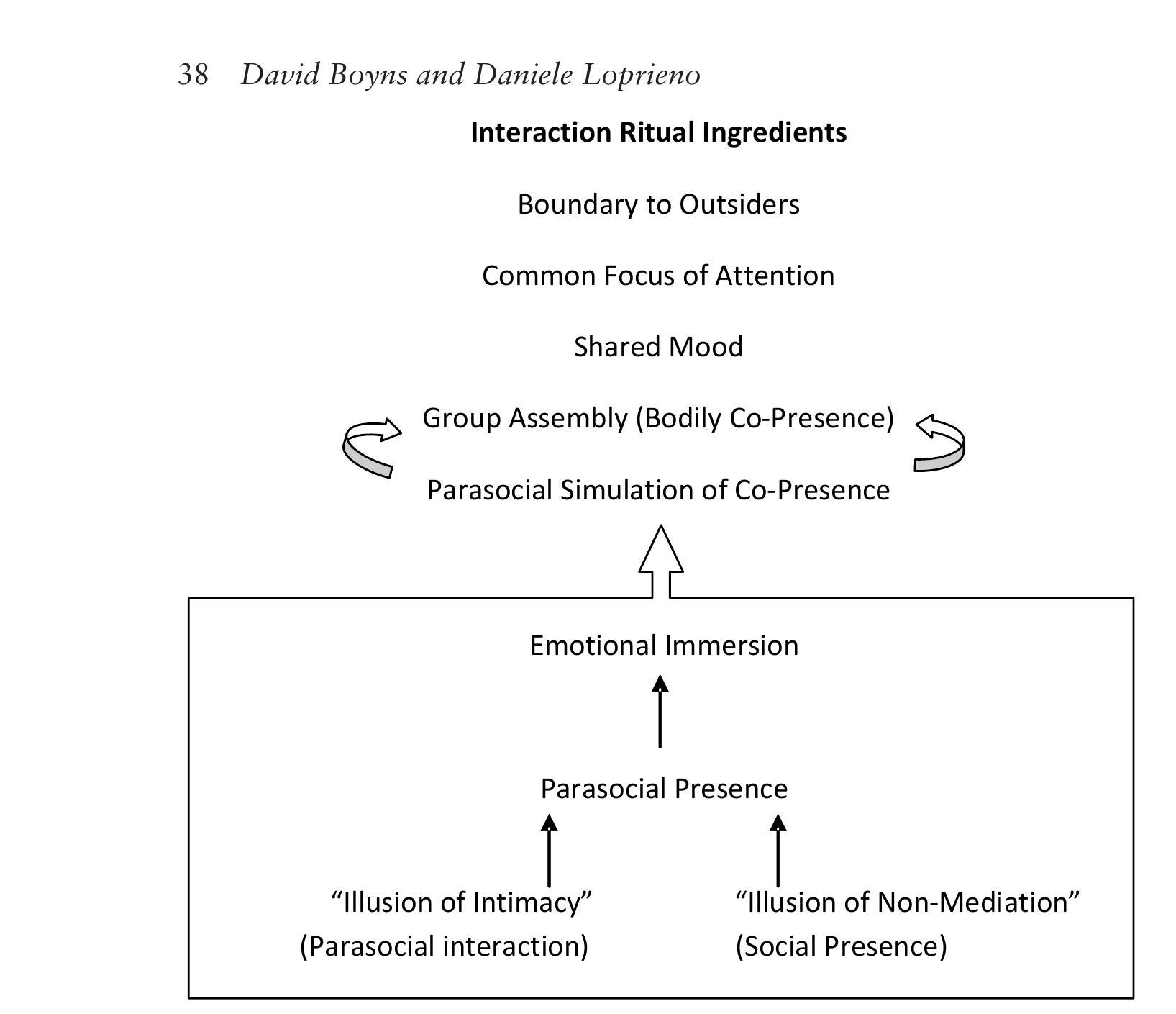 Ussuriyskda royxatdan otmasdan jinsiy aloqa Katta kokrakli blondalar porno komikslar