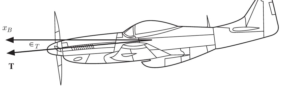(PDF) AIRCRAFT FLIGHT DYNAMICS AND CONTROL Wayne Durham