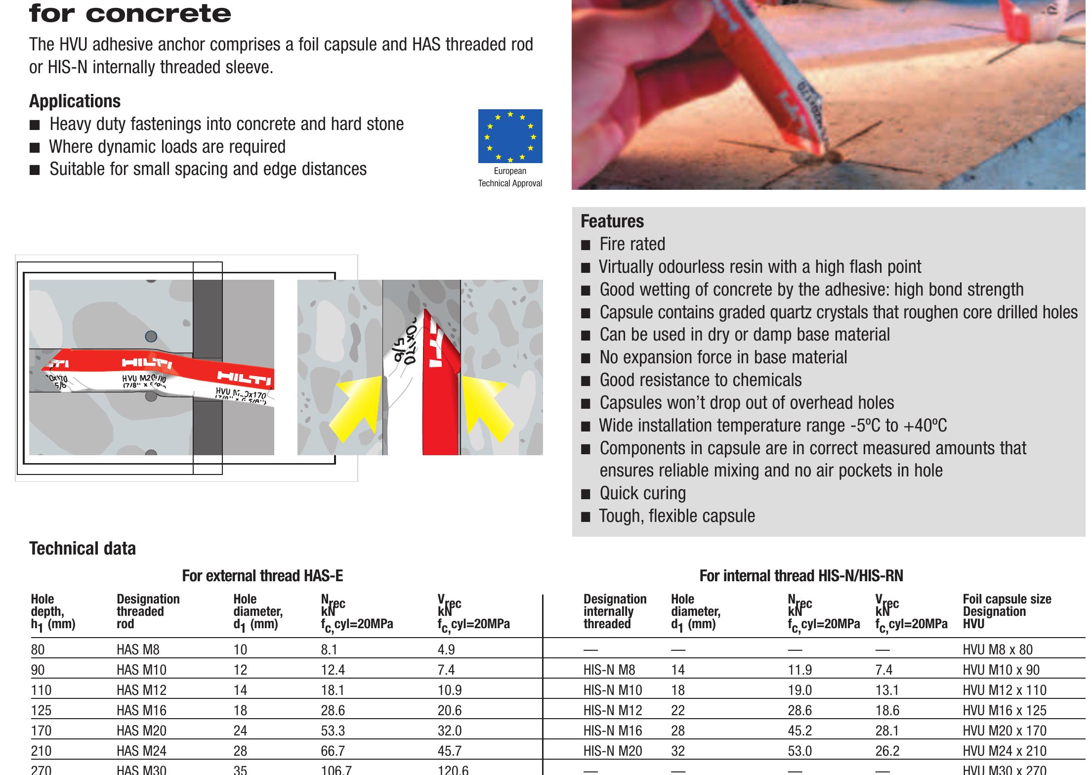Nrec = Recommended working load in tension Vrec = Recommended working load in shear For assistance in anchor design contact your local Hilti Engineer or call 131 292