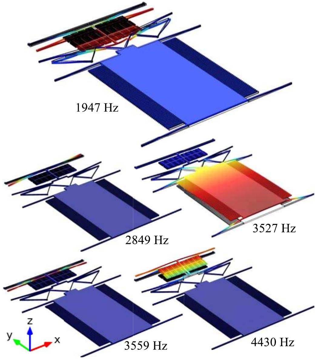 The first five modes of vibration of the modified design of