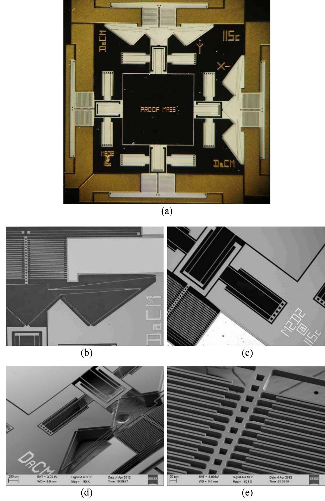 (PDF) Improving the Sensitivity and Bandwidth of In-Plane Capacitive ...