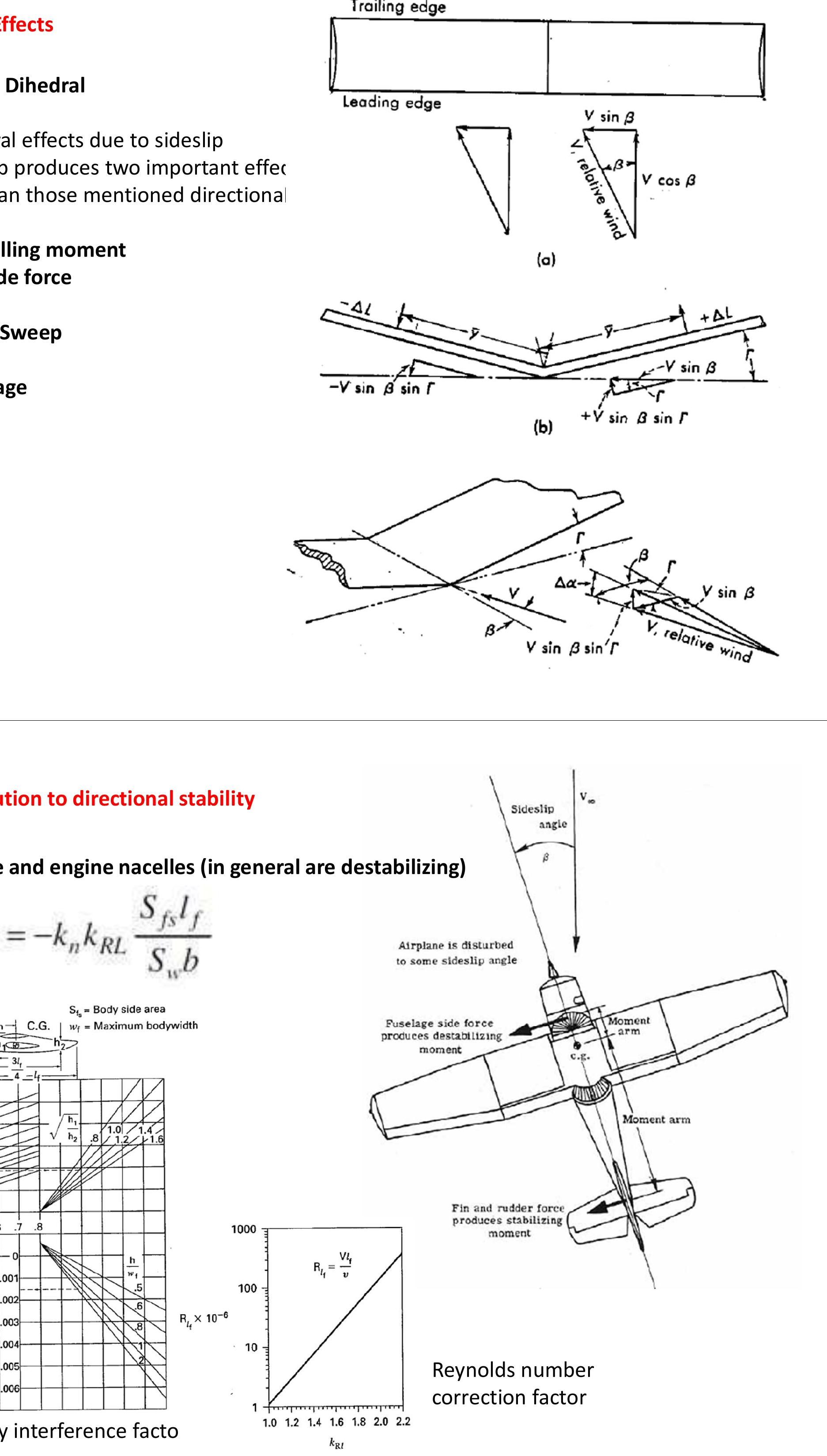 Lateral Directional Stability
