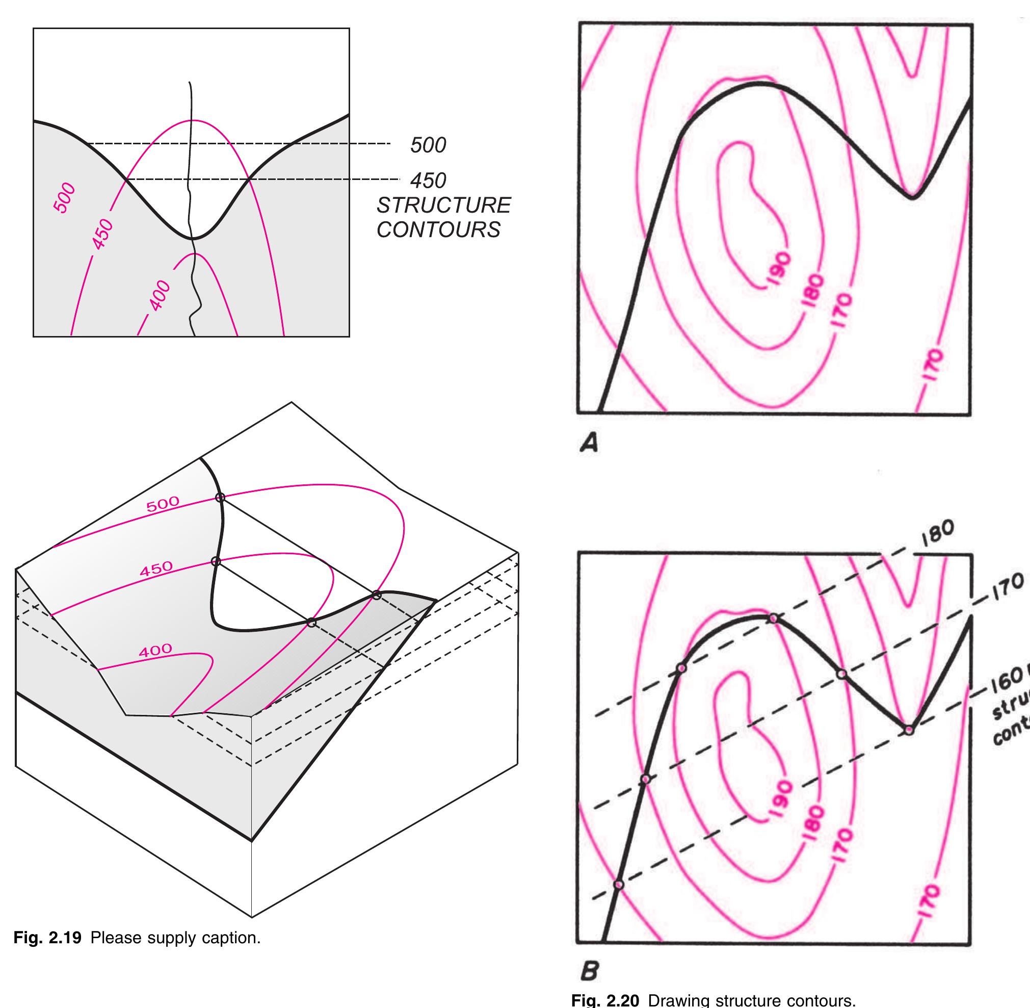Geologic Geometry Key Structures (PDF) Geological Structures and Maps A PRACTICAL GUIDE This Page ...
