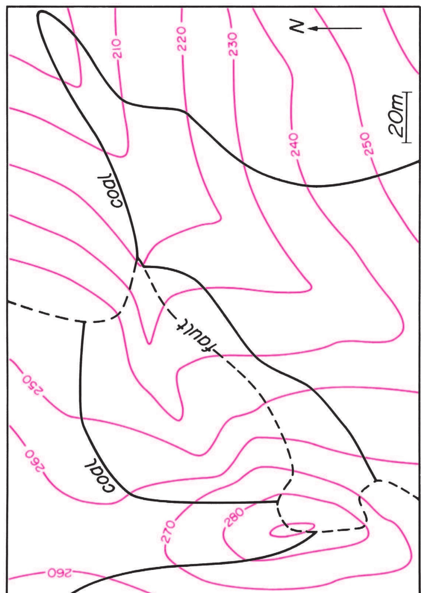 Figure 113 - from Geological Structures and Maps A PRACTICAL