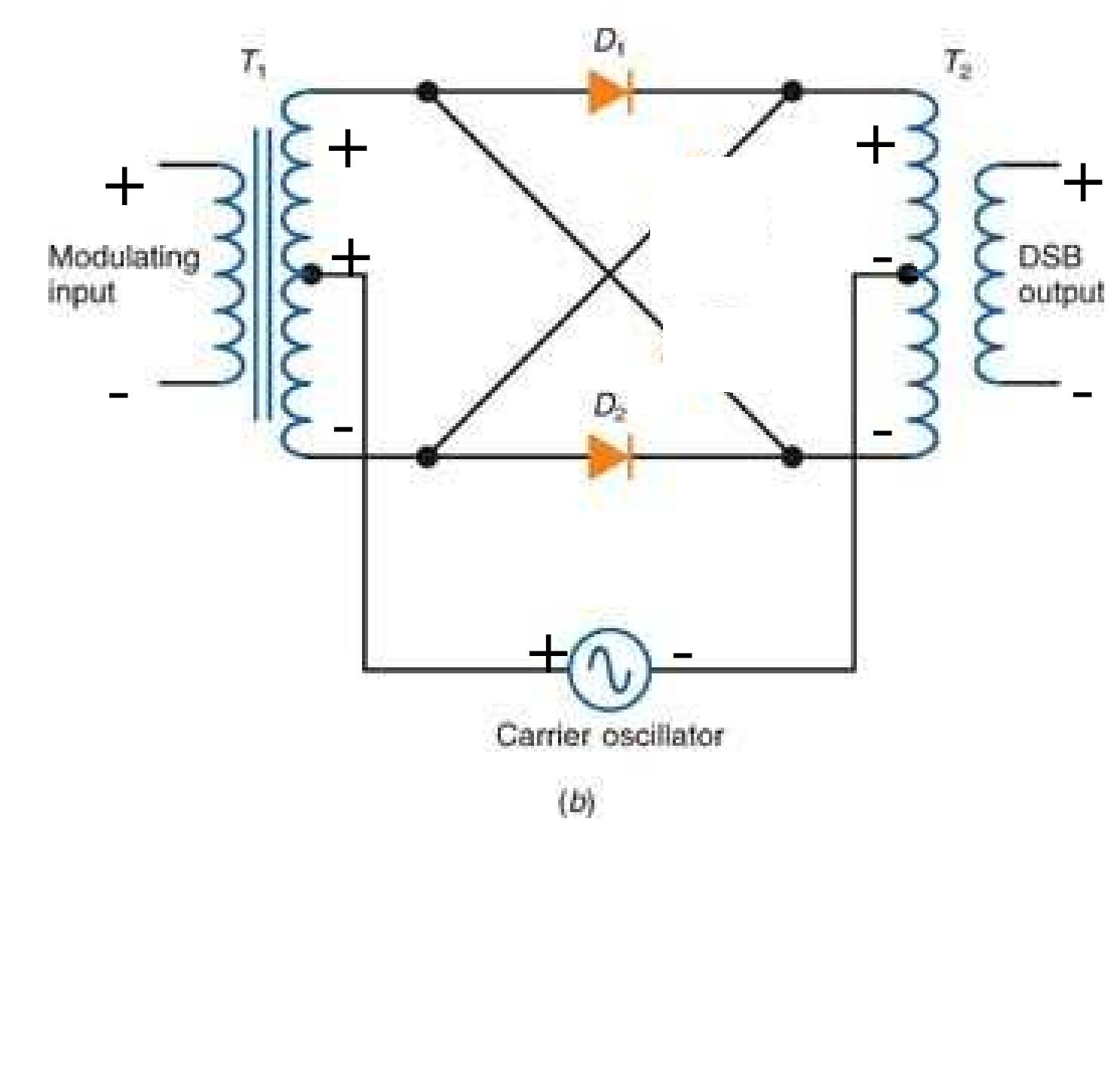 Figure 15 - 4-AMPLITUDE MODULATOR AND DEMODULATOR CIRCUITS