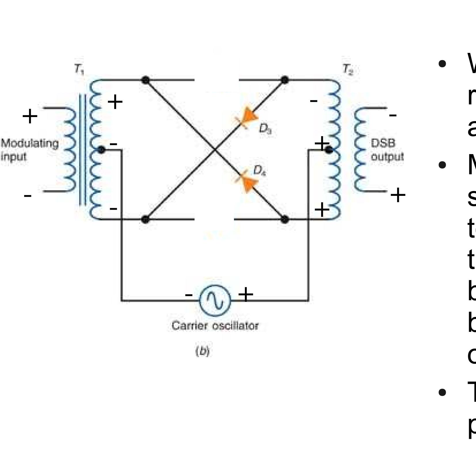 Figure 16 - 4-AMPLITUDE MODULATOR AND DEMODULATOR CIRCUITS