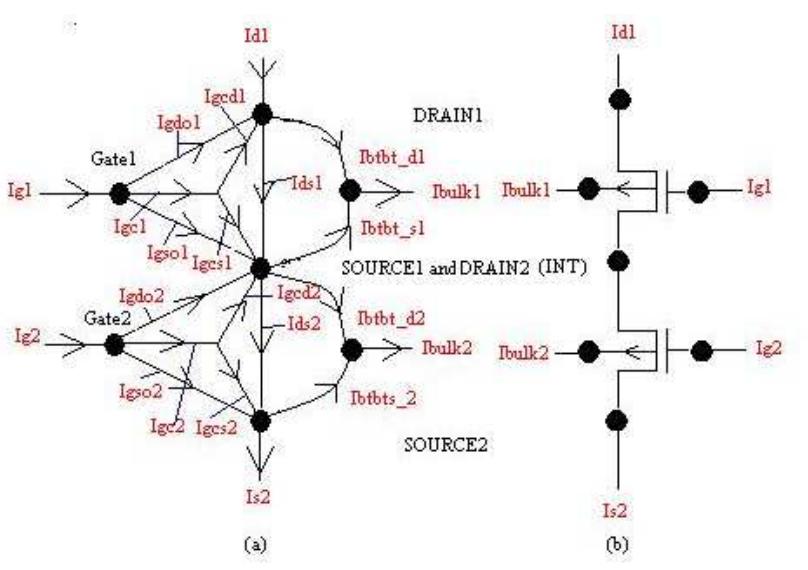 (PDF) Accurate estimation of total leakage current in scaled CMOS logic ...