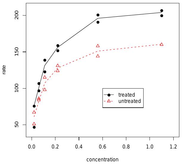 Figure 19 - from **Selected Runner up for the Hasan Uddin