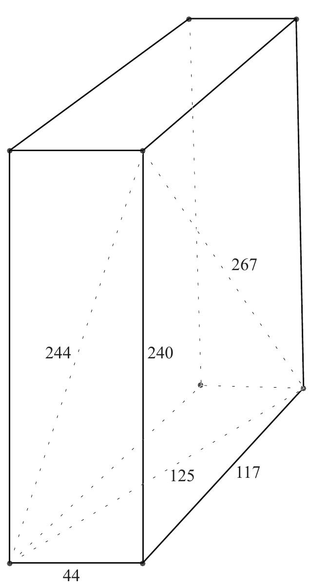 Figure 8 - Geometry