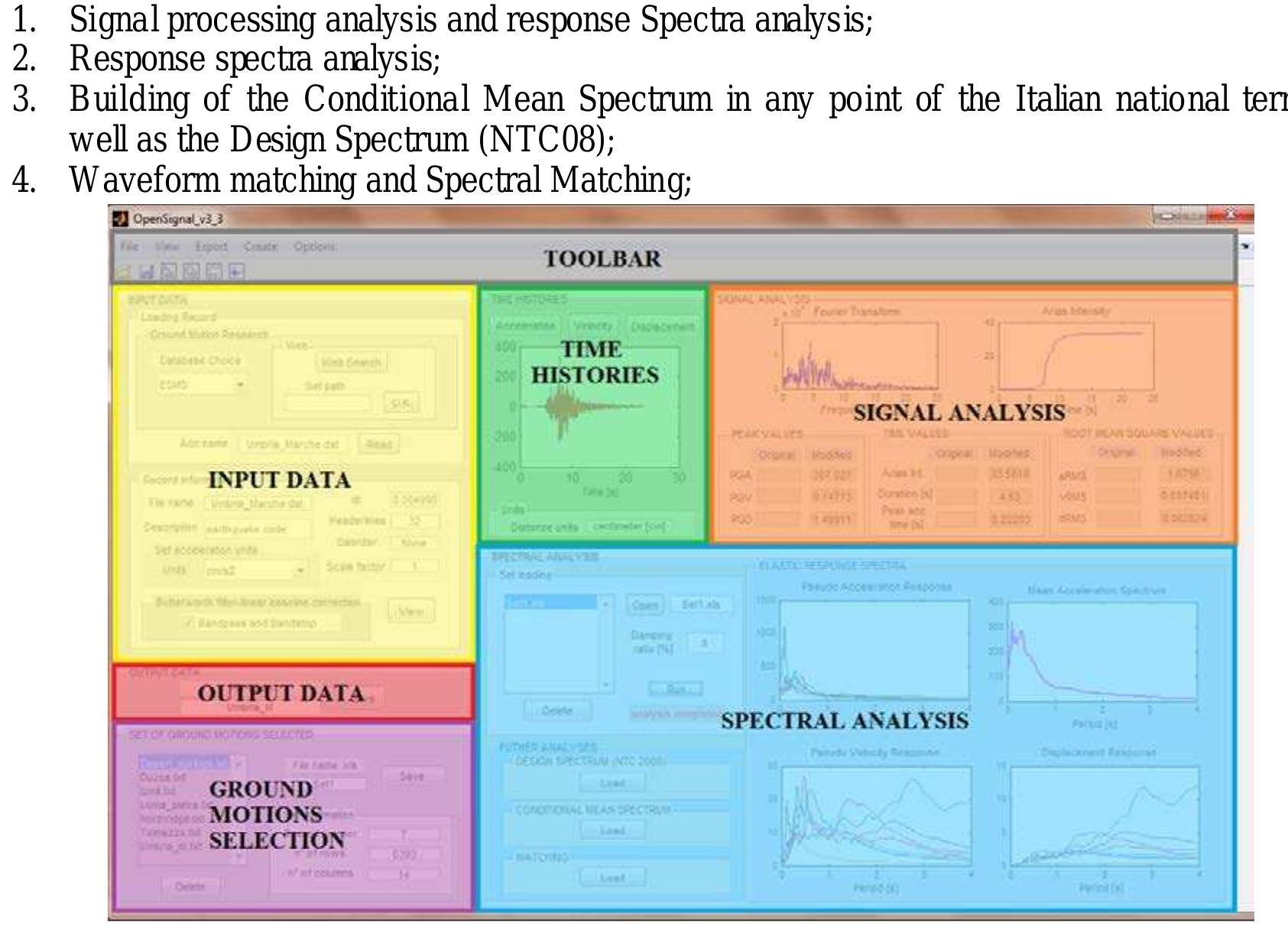 (PDF) OPENSIGNAL: A COMPLETE SOFTWARE FRAMEWORK FOR EARTHQUAKE RECORD ...