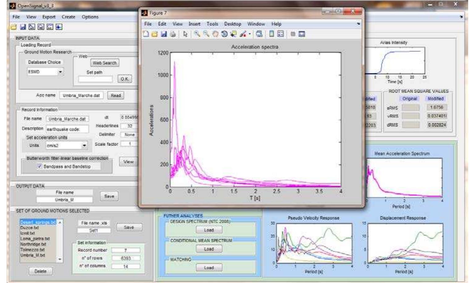 (PDF) OPENSIGNAL: A COMPLETE SOFTWARE FRAMEWORK FOR EARTHQUAKE RECORD ...