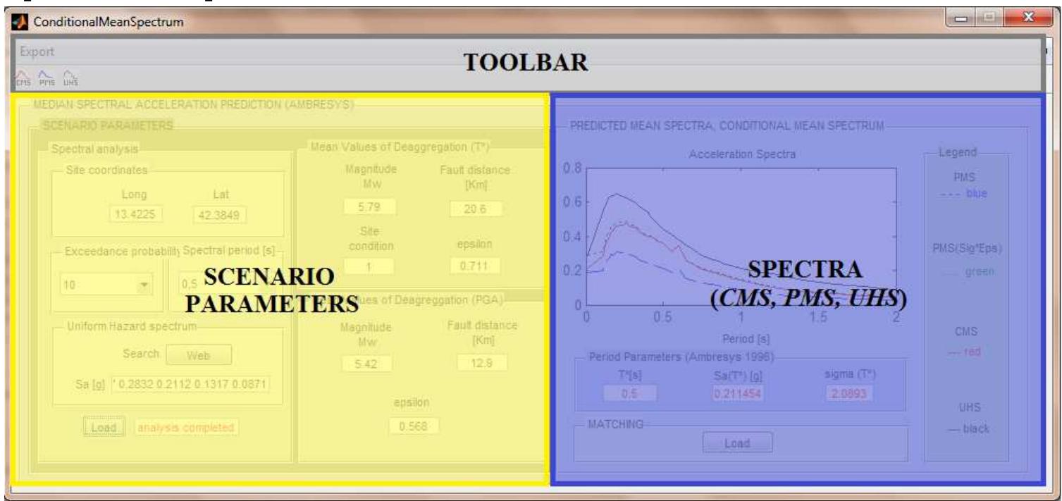 (PDF) OPENSIGNAL: A COMPLETE SOFTWARE FRAMEWORK FOR EARTHQUAKE RECORD ...
