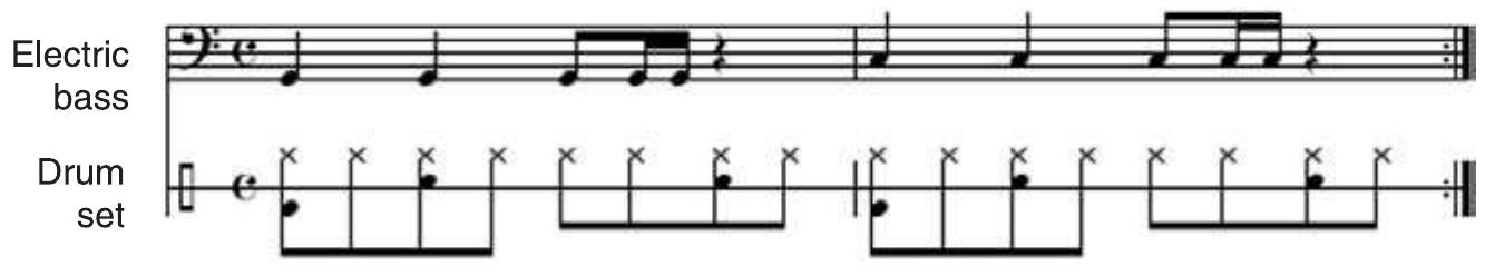 Figure 9 - from Musical Creativity