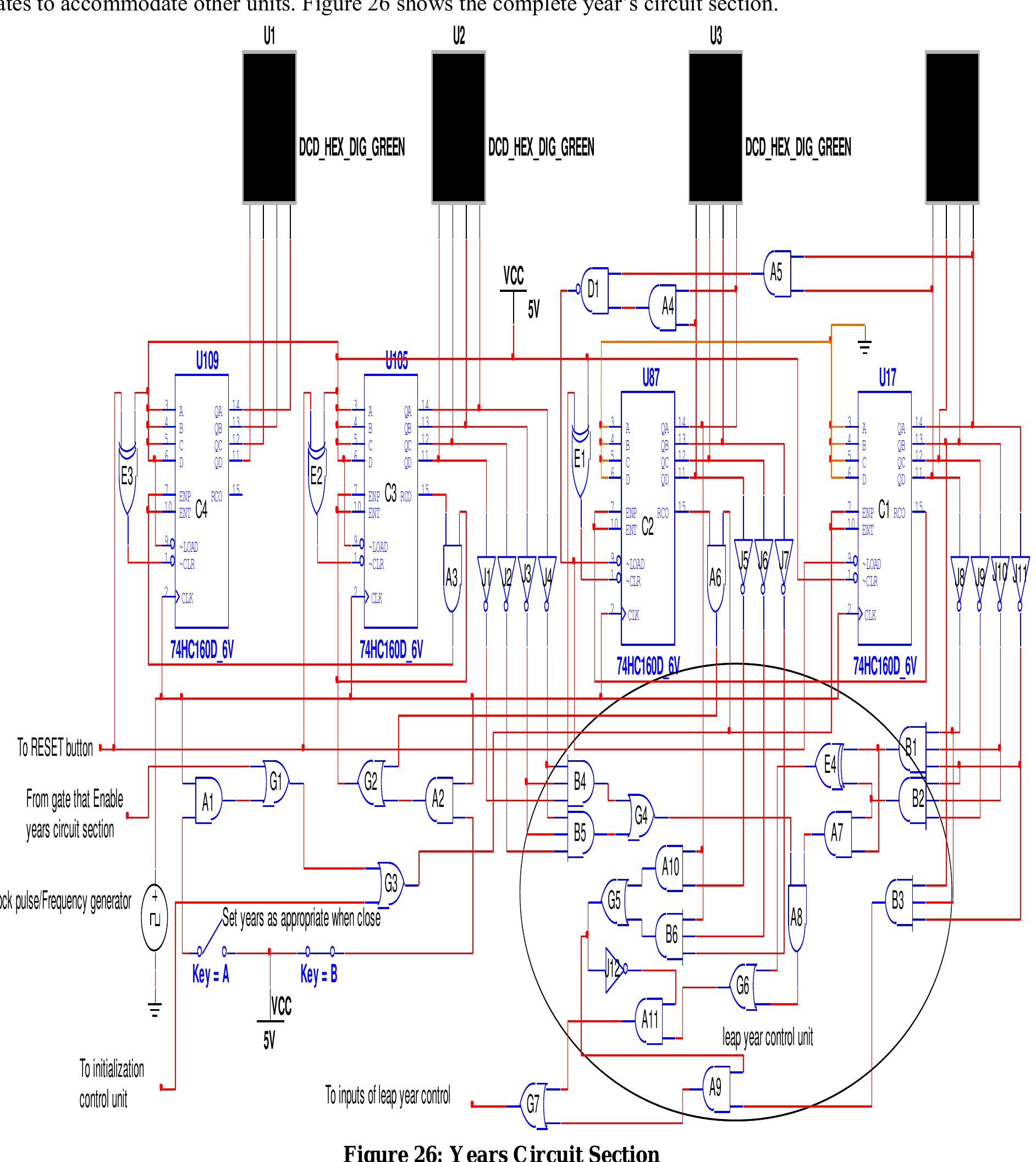 Moe a a ee the architectural design of the main circuit is