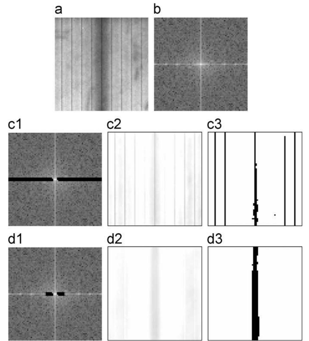 (PDF) Defect detection of solar cells in electroluminescence images ...