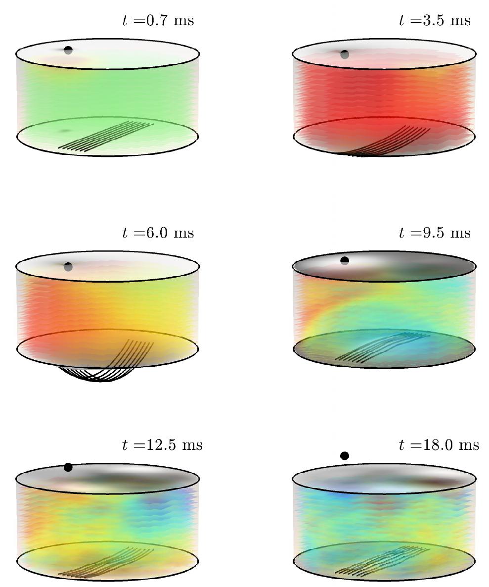 (PDF) AN ENERGY CONSERVING FINITE DIFFERENCE SCHEME FOR THE SIMULATION ...