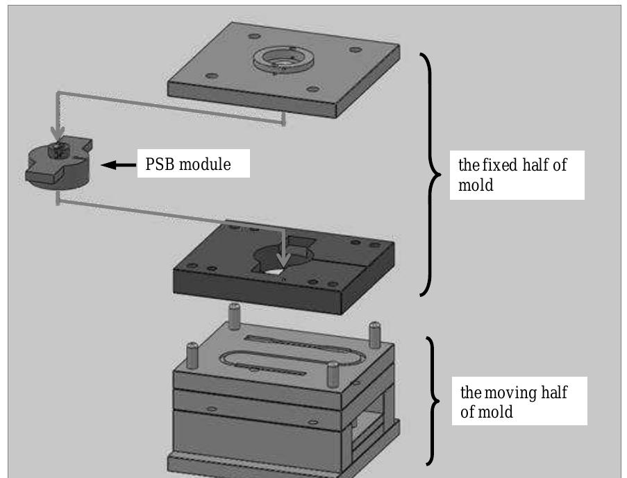 Molded Module (PDF) Study molded part quality of plastic injection process by melt ...
