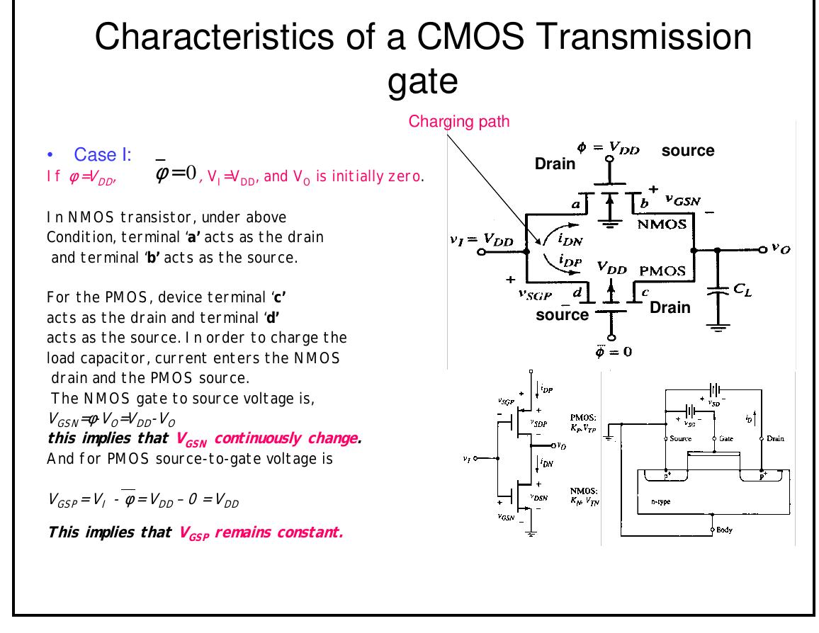 (PDF) CMOS Transmission Gate