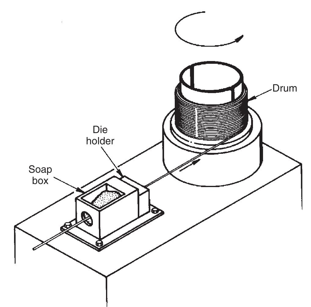 (PDF) Wire Technology - Process Engineering and Metallurgy - R. Wright ...