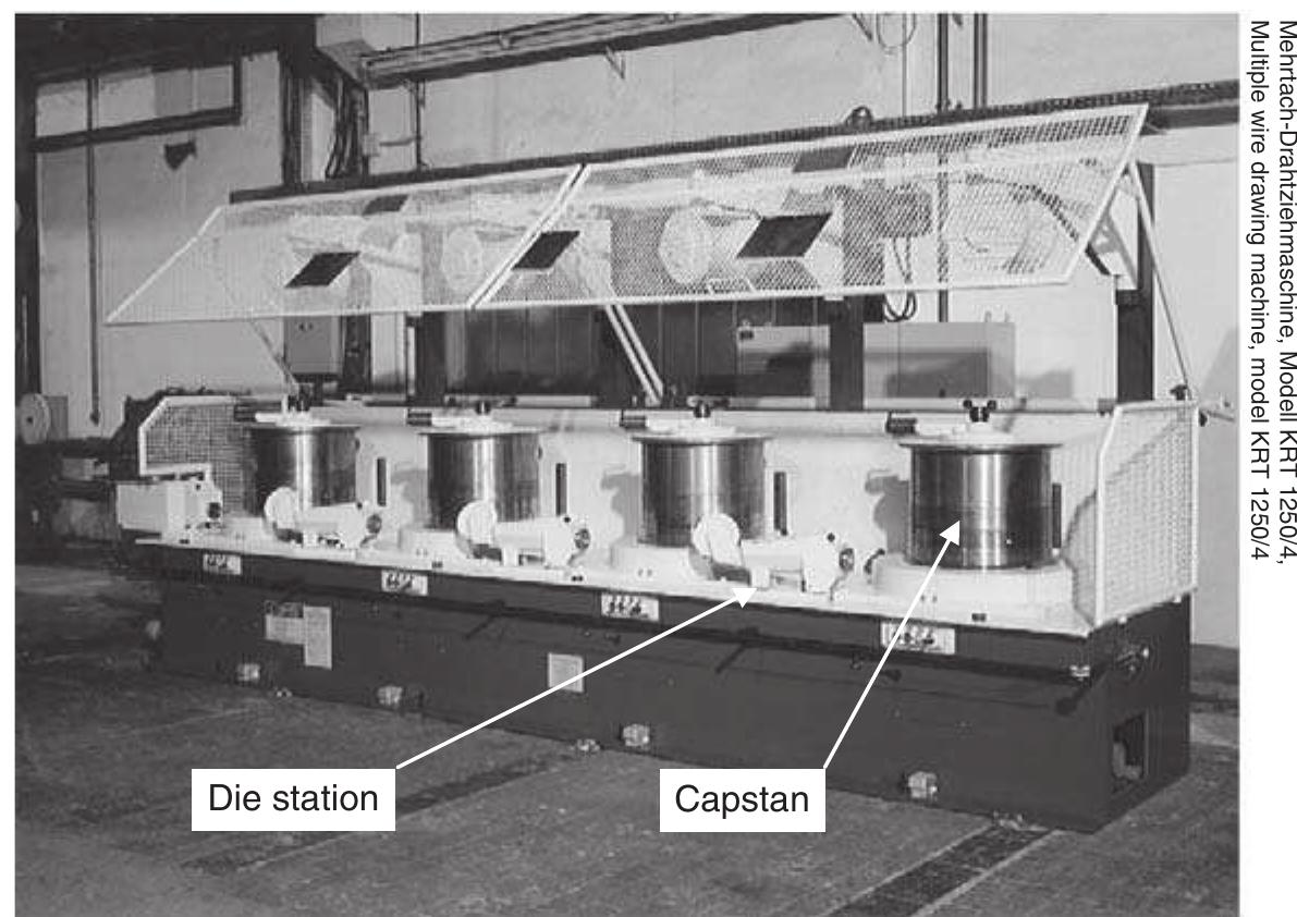 Figure 7 - from Wire Technology - Process Engineering and