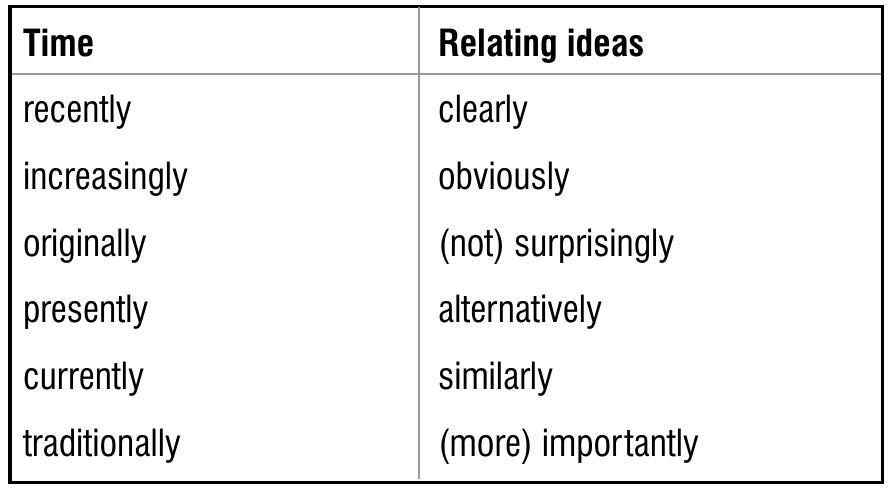 (PDF) Academic Writing A practical guide for students