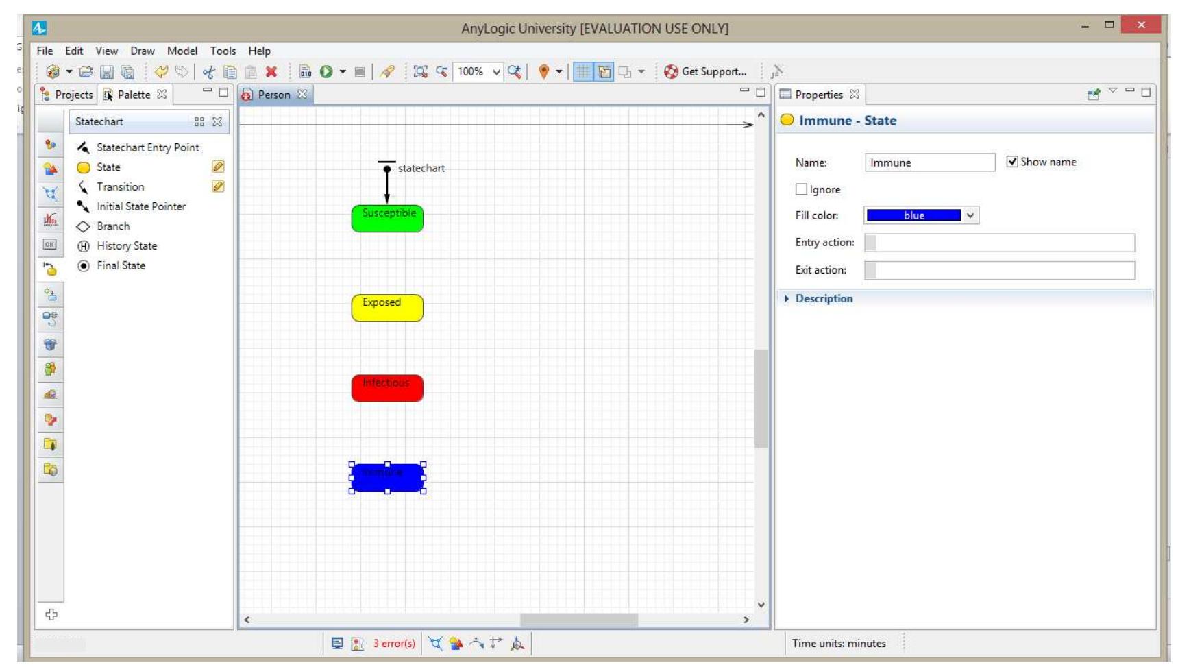 (PDF) AGENT BASED SIMULATION AND AN EXAMPLE IN ANYLOGIC