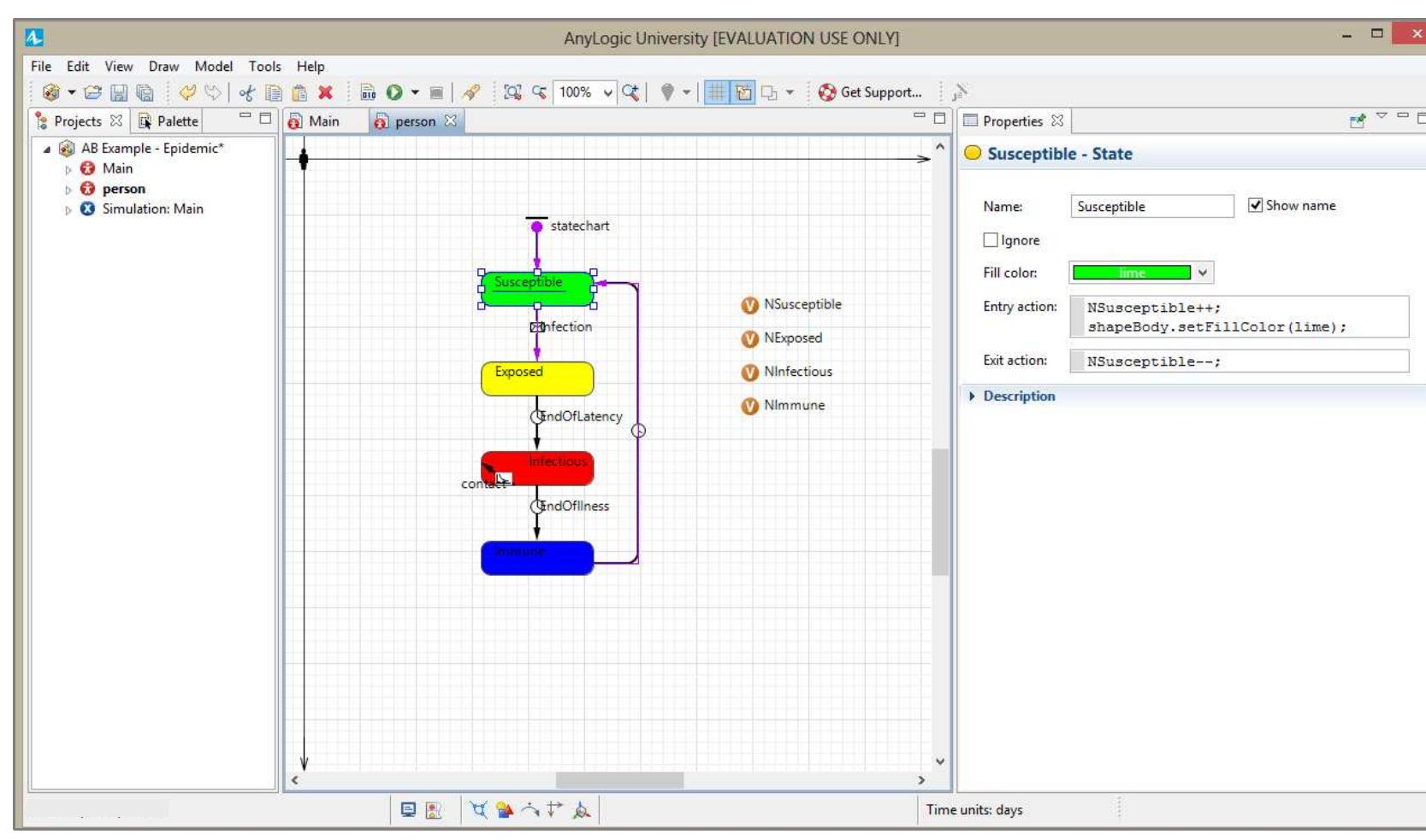 (PDF) AGENT BASED SIMULATION AND AN EXAMPLE IN ANYLOGIC