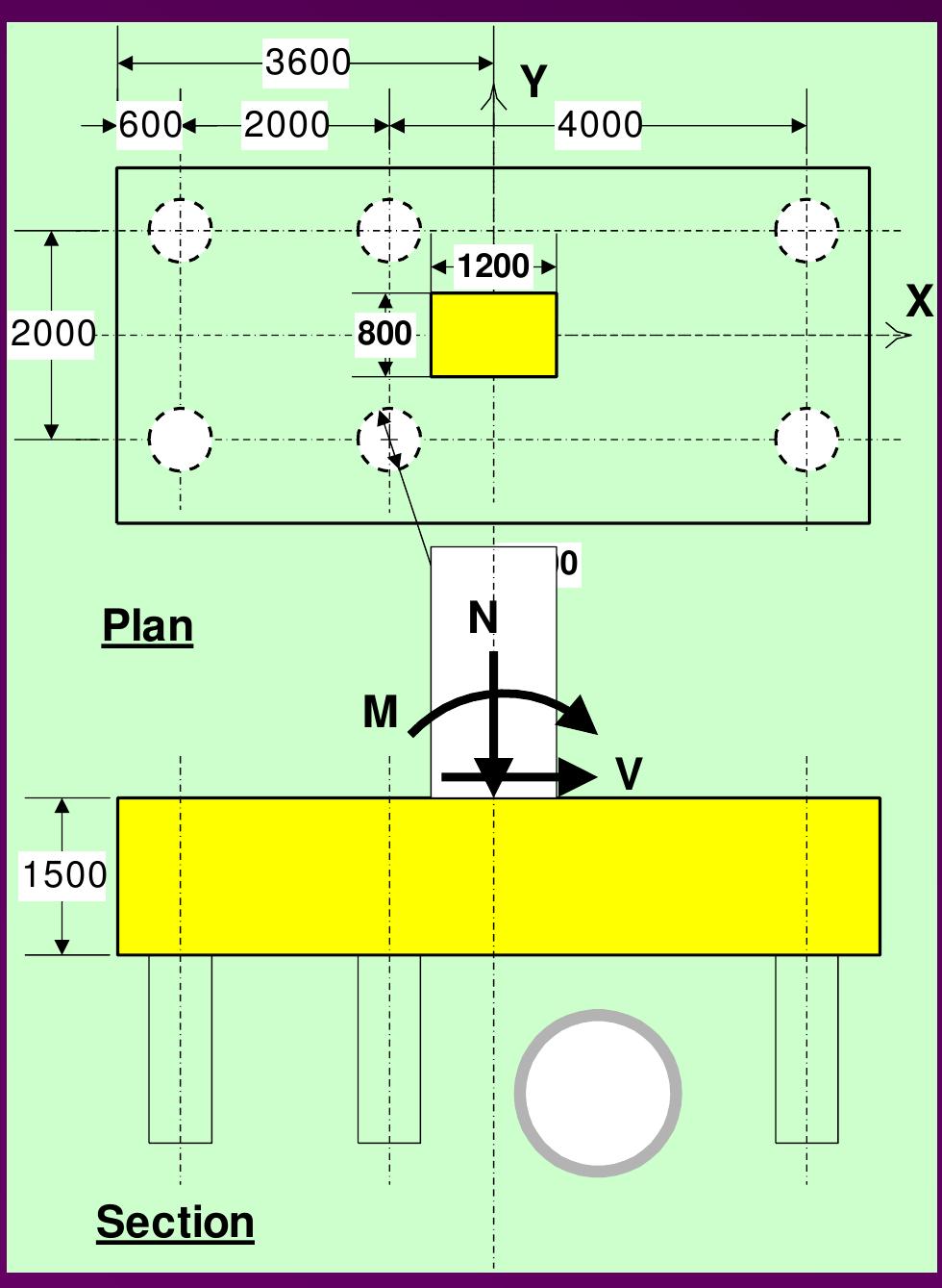 Figure 1 - Design of Pilecaps