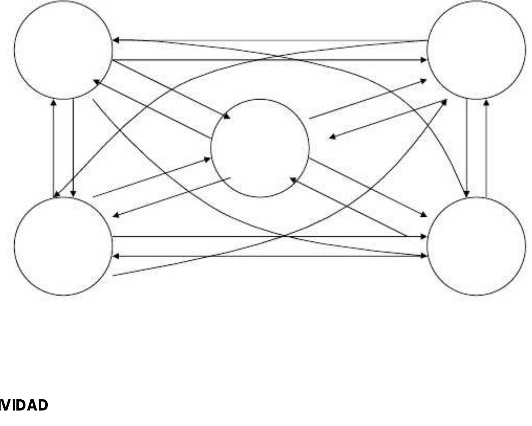 Figure 7 que es mapa de navegacion