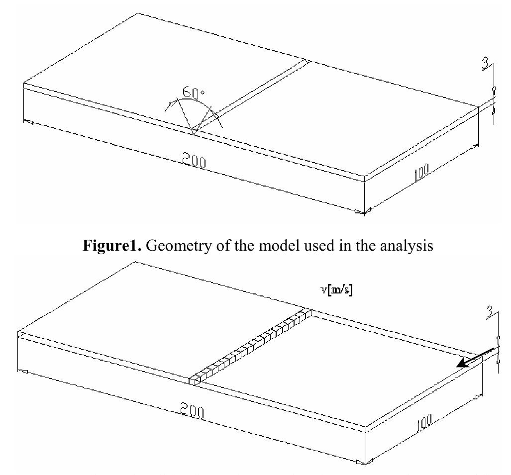 (PDF) Finite Element Analysis of Residual Stress in Butt Welding Two ...