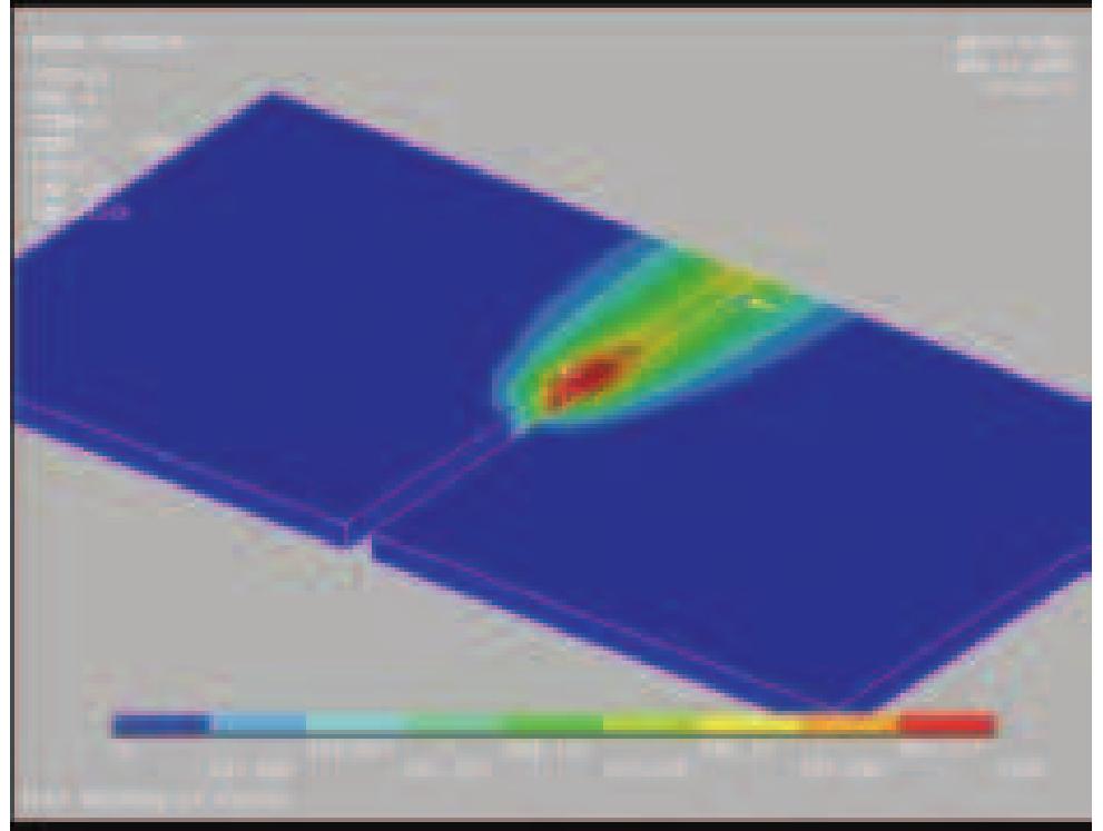 (PDF) Finite Element Analysis of Residual Stress in Butt Welding Two ...