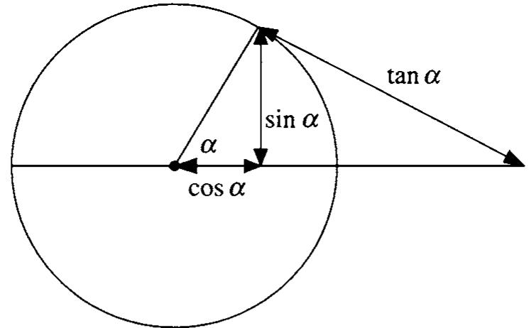 PDF) Gamma Exploring Eulers Constant Havil | Academia