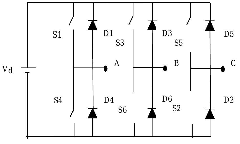 (PDF) Performance Analysis of SPWM and SVPWM Inverters Fed Induction Motor