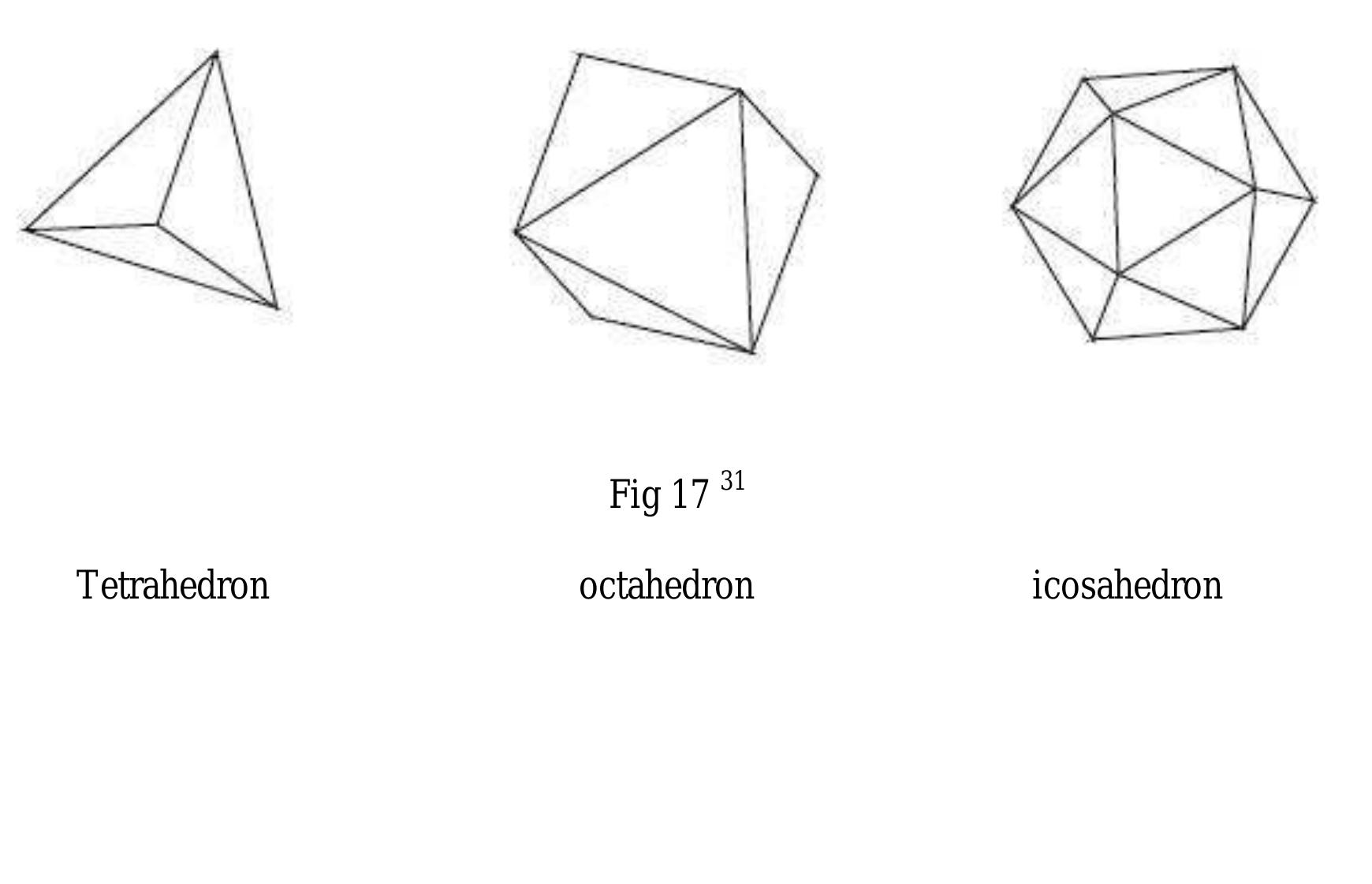 Figure 7 - lattice structures for low cost housing in