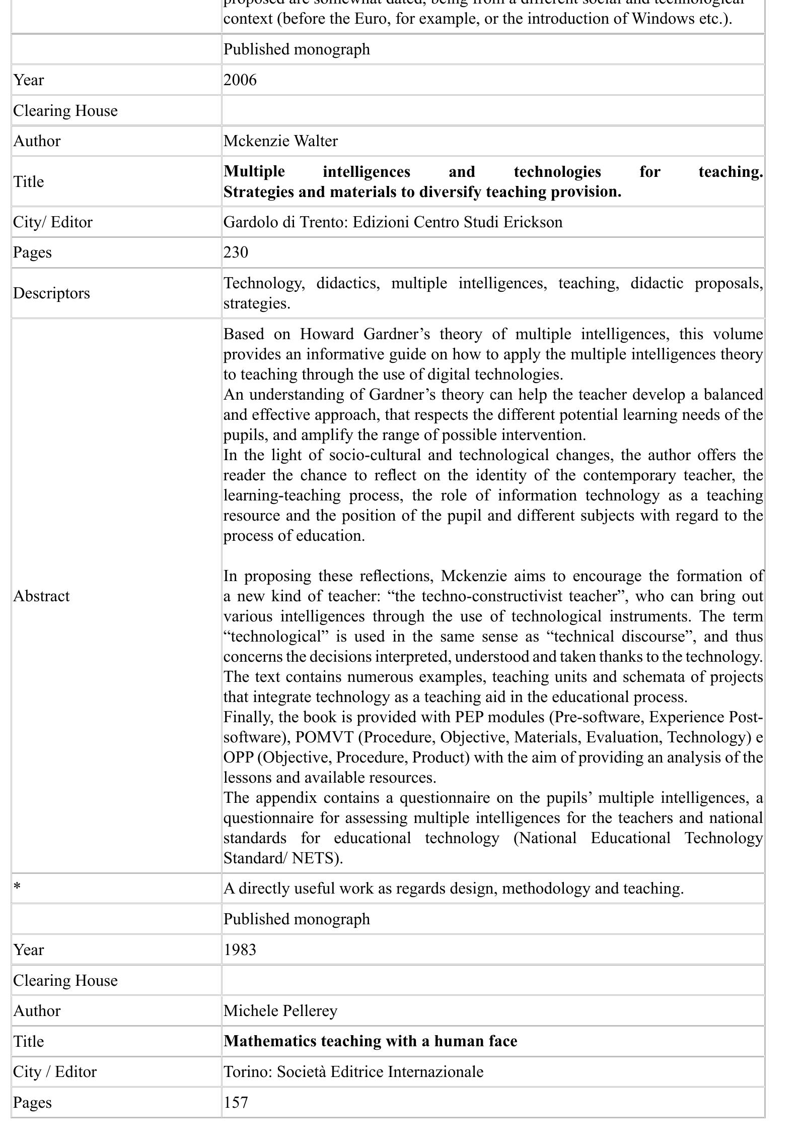 Modern Mathematics | PDF, image size:1591x2262